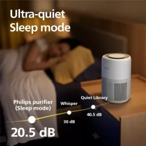 viedais gaisa attiritajs philips air purifier 900 series ac0950 10 telpai lidz 65 m2 cadr 250 m3 h 4 6a946ae2bcd46