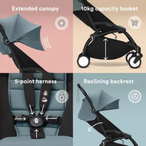 Stokke YOYO³ ipasi kompakti un viegli bernu rati Melns ramis Aqua parvalks5